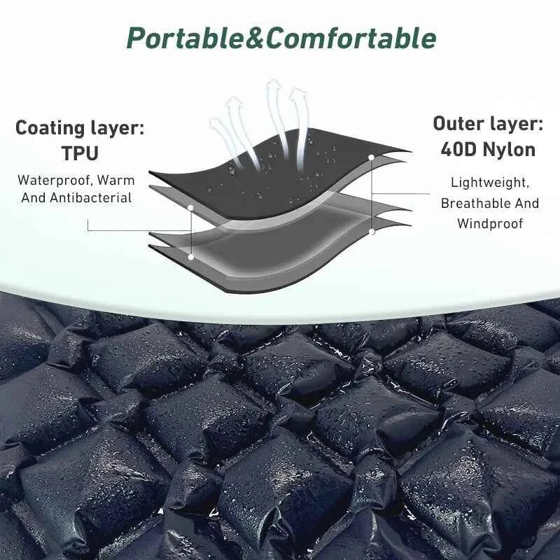 Inflatable Camping Sleeping Pad Nylon Air Mattress Blue
